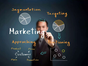 Benefits of Pursuing Marketing Courses From IIM 